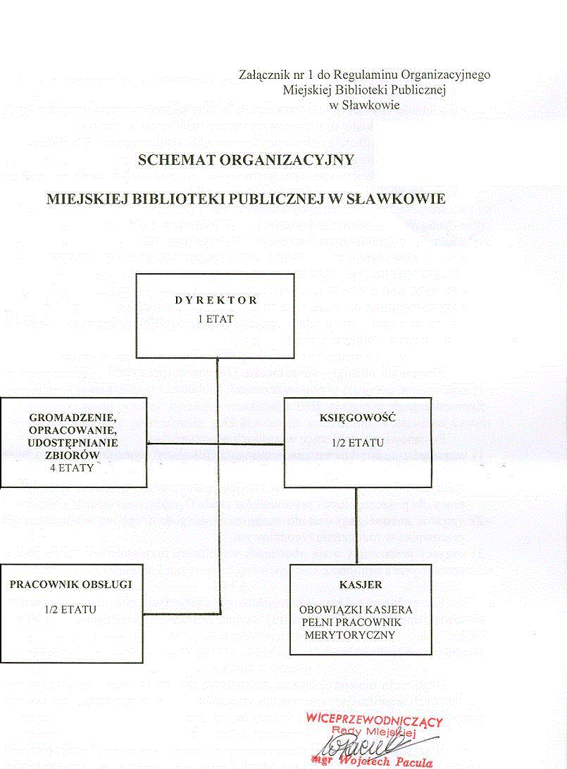 Piktogram